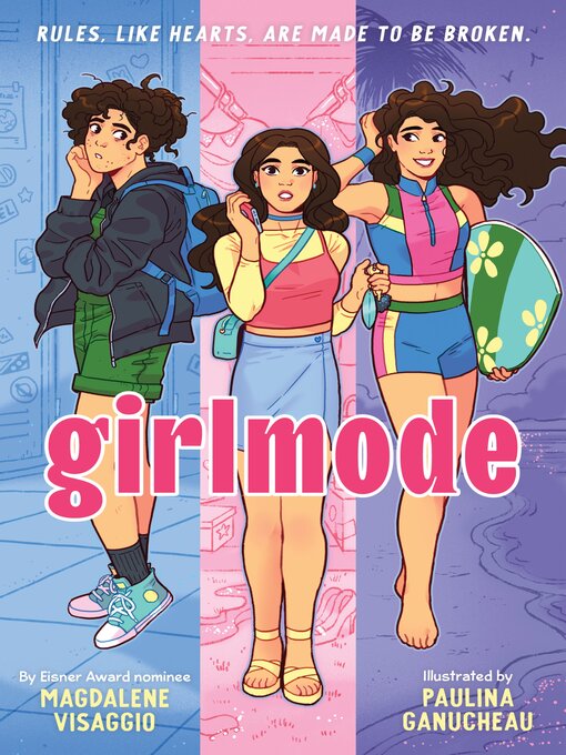 Title details for Girlmode by Magdalene Visaggio - Wait list